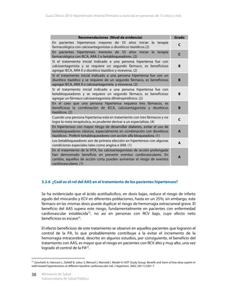 Guía Clínica 2010 Hipertensión Arterial Primaria o esencial en personas de 15 años y más
Ministerio de Salud
Subsecretaría de Salud Pública
38
3.2.6 ¿Cuál es el rol del AAS en el tratamiento de los pacientes hipertensos?
Se ha evidenciado que el ácido acetilsalicílico, en dosis bajas, reduce el riesgo de infarto
agudo del miocardio y ECV en diferentes poblaciones, hasta en un 25%; sin embargo, este
fármaco en las mismas dosis puede duplicar el riesgo de hemorragia extracraneal grave. El
beneficio del AAS supera este riesgo, fundamentalmente en pacientes con enfermedad
cardiovascular establecida75
, no así en personas con RCV bajo, cuyo efecto neto
beneficioso es escaso25
.
El efecto beneficioso de este tratamiento se observó en aquellos pacientes que lograron el
control de la PA, lo que probablemente contribuye a la evitar el incremento de la
hemorragia intracerebral, descrito en algunos estudios, por consiguiente, el beneficio del
tratamiento con AAS, es mayor que el riesgo en pacientes con RCV alto y muy alto, una vez
logrado el control de la PA25
.
75
Zanchetti A, Hansson L, Dahlöf B, Julius S, Ménard J, Warnold I, Wedel H; HOT Study Group. Benefit and harm of low-dose aspirin in
well-treated hypertensives at different baseline cardiovascular risk. J Hypertens. 2002; 20(11):2301-7.
Recomendaciones (Nivel de evidencia) Grado
En pacientes hipertensos mayores de 55 años iniciar la terapia
farmacológica con calcioantagonistas o diuréticos tiazídicos.(2)
C
En pacientes hipertensos menores de 55 años iniciar la terapia
farmacológica con IECA, ARA 2 o betabloqueadores. (2)
C
Si el tratamiento inicial indicado a una persona hipertensa fue con
calcioantagonista y se requiere un segundo fármaco, es beneficioso
agregar IECA, ARA II o diurético tiazídico y viceversa. (2)
B
Si el tratamiento inicial indicado a una persona hipertensa fue con un
diurético tiazídico y se requiere de un segundo fármaco, es beneficioso
agregar IECA, ARA II o calcioantagonista y viceversa. (2)
B
Si el tratamiento inicial indicado a una persona hipertensa fue con
betabloqueadores y se requiere un segundo fármaco, es beneficioso
agregar un fármaco calcioantagonista dihidropiridínico. (2)
B
En el caso que una persona hipertensa requiera tres fármacos, es
beneficiosa la combinación de IECA, calcioantagonista y diuréticos
tiazídicos. (2)
B
Cuando una persona hipertensa está en tratamiento con tres fármacos y no
logre la meta terapéutica, es prudente derivar a un especialista. (4)
C
En hipertensos con mayor riesgo de desarrollar diabetes, evitar el uso de
betabloqueadores clásicos, especialmente en combinación con diuréticos
tiazídicos. Preferir betabloqueadores con acción alfa bloqueadora. (1)
A
Los betabloqueadores son de primera elección en hipertensos con algunas
condiciones especiales tales como angina e IAM. (1)
A
En el tratamiento de la HTA, los calcioantagonistas de acción prolongada
han demostrado beneficio en prevenir eventos cardiovasculares. En
cambio, aquellos de acción corta pueden aumentar el riesgo de eventos
cardiovasculares. (1)
A
 