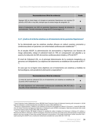 Guía Clínica 2010 Hipertensión Arterial Primaria o esencial en personas de 15 años y más
Ministerio de Salud
Subsecretaría de Salud Pública
39
3.2.7 ¿Cuál es el rol de las estatinas en el tratamiento de los pacientes hipertensos?
Se ha demostrado que las estatinas resultan eficaces en reducir eventos coronarios y
cerebrovasculares en pacientes con enfermedad cardiovascular establecida76-77
.
En el estudio ASCOT, la administración de atorvastatina a hipertensos con factores de
riesgo adicionales, redujo el colesterol total en 19% en comparación con placebo y se
asoció a la reducción de 36% de eventos cardiovasculares totales y 27% de ECV78
.
El nivel de Colesterol LDL, es el principal determinante de la conducta terapéutica en
personas con dislipidemia. Los objetivos de tratamiento se establecen de acuerdo al RCV 26,
29
.
En caso que no se logren estos objetivos con el tratamiento con estatinas y medidas no
farmacológicas, sería prudente la derivación a especialista25
.
76
Heart Protection Study Collaborative Group. MRC/BHF Heart Protection Study of cholesterol lowering with simvastatin in 20,536
high-risk individuals: a randomised placebo-controlled trial. Lancet. 2002; 360(9326):7-22.
77
Amarenco P, Bogousslavsky J, Callahan A 3rd, Goldstein LB, Hennerici M, Rudolph AE, Sillesen H, Simunovic L, Szarek M, Welch KM,
Zivin JA; Stroke Prevention by Aggressive Reduction in Cholesterol Levels (SPARCL) Investigators. High-dose atorvastatin after stroke
or transient ischemic attack. N Engl J Med. 2006; 355(6):549-59.
78
Sever PS, Dahlof B, Poulter NR, Wedel H, Beevers G, Gaulfield M, Collins R, Kjeldsen SE, Kristinsson A, Mclnnes GT, mehlsen J,
Nieminem M, O’Brien E, Ostergren J, ASCOT investigators. Prevention of coronary and stroke events with atorvastatin in hypertensive
patients who have average or lower-than-average cholesterol concentrations, in the Anglo-Scandinavian Cardiac Outcomes Trial—
Lipid Lowering Arm (ASCOT-LLA): a multicentre randomised controlled trial. Lancet 2003; 361:1149-1158.
Recomendaciones (Nivel de evidencia) Grado
Agregar AAS en dosis bajas a la terapia en pacientes hipertensos con eventos CV
previos o RCV alto o muy alto, siempre que no exista riesgo de sangrado. (2)
B
Iniciar el tratamiento con AAS en pacientes hipertensos después de alcanzar la
normotensión. Permite minimizar el riesgo de ECV hemorrágica. (2)
B
Recomendaciones (Nivel de evidencia) Grado
La meta de nivel de colesterol LDL en el tratamiento con estatinas se establece de
acuerdo al RCV individual. (2)
B
En todo hipertenso con enfermedad cardiovascular establecida, DM, RCV alto o
muy alto, iniciar tratamiento con estatinas. (1)
A
 