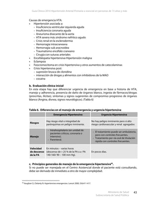Guía Clínica 2010 Hipertensión Arterial Primaria o esencial en personas de 15 años y más
Ministerio de Salud
Subsecretaría de Salud Pública
43
Causas de emergencia HTA:
Hipertensión asociada a:
- Insuficiencia ventricular izquierda aguda
- Insuficiencia coronaria aguda
- Aneurisma disecante de la aorta
- HTA severa más síndrome nefrítico agudo
- Crisis renal en la esclerodermia
- Hemorragia intracraneana
- Hemorragia sub aracnoidea
- Traumatismo encéfalo craneano
- Cirugía con suturas arteriales
Encefalopatía hipertensiva-Hipertensión maligna
Eclampsia
Feocromocitoma en crisis hipertensiva y otros aumentos de catecolaminas
Crisis hipertensiva post:
- supresión brusca de clonidina
- interacción de drogas y alimentos con inhibidores de la MAO
- cocaína
b. Evaluación clínica inicial
En esta etapa hay que diferenciar urgencia de emergencia en base a historia de HTA,
manejo y adherencia, presencia de daño de órganos blanco, ingesta de fármacos/drogas
(prescritas, ilícitas), síntomas y signos sugerentes de compromiso progresivo de órganos
blanco (Angina, disnea, signos neurológicos). (Tabla 6)
Tabla 6. Diferencias en el manejo de emergencia y urgencia hipertensiva
Emergencia Hipertensiva Urgencia Hipertensiva
Riesgos
Hay riesgo vital o integridad de
parénquimas en peligro inminente.
No hay peligro inminente pero sí alto
riesgo cardiovascular y renal agregados
Manejo
- Intrahospitalario (en unidad de
pacientes críticos, coronaria o
intensivo).
- Parenteral.
- El tratamiento puede ser ambulatorio,
pero con controles frecuentes.
- Tratamiento por vía oral de titulación
rápida con controles frecuentes.
Velocidad
de descenso
de la PA
En minutos – varias horas
(descenso de ≈ 25 % de la PA o a PA
140-160/ 90 – 100 mm Hg).
En pocos días.
c. Principios generales de manejo de la emergencia hipertensiva90
.
Si no puede ser manejada en el Centro Asistencial donde el paciente está consultando,
debe ser derivado de inmediato a otro de mayor complejidad.
90
Vaughan CJ, Delanty N. Hypertensive emergencies. Lancet 2000; 356:411-417.
 