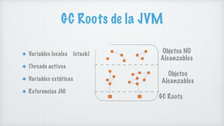 GC Roots de la JVM
Variables locales (stack)
Threads activos
Variables estáticas
Referencias JNI
GC Roots
Objetos
Alcanzab...