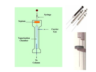 GC-Lecture-Complete - Copy.pdf