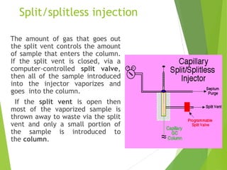 Split/splitless injection
The amount of gas that goes out
the split vent controls the amount
of sample that enters the column.
If the split vent is closed, via a
computer-controlled split valve,
then all of the sample introduced
into the injector vaporizes and
goes into the column.
If the split vent is open then
most of the vaporized sample is
thrown away to waste via the split
vent and only a small portion of
the sample is introduced to
the column.
 