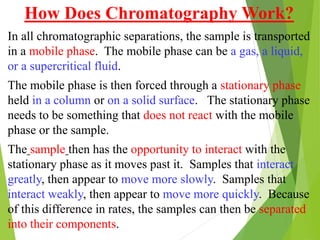 How Does Chromatography Work?
In all chromatographic separations, the sample is transported
in a mobile phase. The mobile phase can be a gas, a liquid,
or a supercritical fluid.
The mobile phase is then forced through a stationary phase
held in a column or on a solid surface. The stationary phase
needs to be something that does not react with the mobile
phase or the sample.
The sample then has the opportunity to interact with the
stationary phase as it moves past it. Samples that interact
greatly, then appear to move more slowly. Samples that
interact weakly, then appear to move more quickly. Because
of this difference in rates, the samples can then be separated
into their components.
 