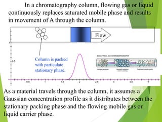 Flow
As a material travels through the column, it assumes a
Gaussian concentration profile as it distributes between the
stationary packing phase and the flowing mobile gas or
liquid carrier phase.
In a chromatography column, flowing gas or liquid
continuously replaces saturated mobile phase and results
in movement of A through the column.
Column is packed
with particulate
stationary phase.
 