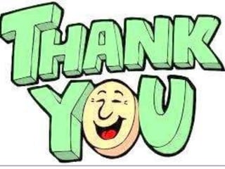 Gas Chromatography By Masoom 