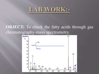 OBJECT: To check the fatty acids through gas
chromatography-mass spectrometry.
 