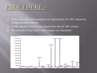  Each of the derivatized samples was injected into GC-MC column by
using automated injector.
 FAME standard mixture was injected into the GC-MC column.
 The amount of fatty acid in each sample was calculated.
 