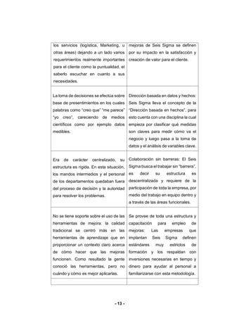 - 13 -
los servicios (logística, Marketing, u
otras áreas) dejando a un lado varios
requerimientos realmente importantes
para el cliente como la puntualidad, el
saberlo escuchar en cuanto a sus
necesidades.
mejoras de Seis Sigma se definen
por su impacto en la satisfacción y
creación de valor para el cliente.
La toma de decisiones se efectúa sobre
base de presentimientos en los cuales
palabras como “creo que” “me parece”
“yo creo”, careciendo de medios
científicos como por ejemplo datos
medibles.
Dirección basada en datos y hechos:
Seis Sigma lleva el concepto de la
“Dirección basada en hechos”, para
esto cuenta con una disciplina la cual
empieza por clasificar qué medidas
son claves para medir cómo va el
negocio y luego pasa a la toma de
datos y el análisis de variables clave.
Era de carácter centralizado, su
estructura es rígida. En esta situación,
los mandos intermedios y el personal
de los departamentos quedaban fuera
del proceso de decisión y la autoridad
para resolver los problemas.
Colaboración sin barreras: El Seis
Sigma busca el trabajar sin “barrera”,
es decir su estructura es
descentralizada y requiere de la
participación de toda la empresa, por
medio del trabajo en equipo dentro y
a través de las áreas funcionales.
No se tiene soporte sobre el uso de las
herramientas de mejora: la calidad
tradicional se centró más en las
herramientas de aprendizaje que en
proporcionar un contexto claro acerca
de cómo hacer que las mejoras
funcionen. Como resultado la gente
conoció las herramientas, pero no
cuándo y cómo es mejor aplicarlas.
Se provee de toda una estructura y
capacitación para empleo de
mejoras: Las empresas que
implantan Seis Sigma definen
estándares muy estrictos de
formación y los respaldan con
inversiones necesarias en tiempo y
dinero para ayudar al personal a
familiarizarse con esta metodología.
 