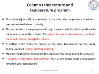 Gc Temperature Ramp Programing Gc mpharm sud | PDF