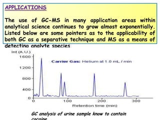 APPLICATIONS
The use of GC-MS in many application areas within
analytical science continues to grow almost exponentially.
Listed below are some pointers as to the applicability of
both GC as a separative technique and MS as a means of
detecting analyte species
GC analysis of urine sample know to contain
 