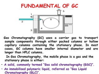 FUNDAMENTAL OF GC
Gas Chromatography (GC) uses a carrier gas to transport
sample components through either packed columns or hollow
capillary columns containing the stationary phase. In most
cases, GC columns have smaller internal diameter and are
longer than HPLC columns.
In Gas Chromatography, the mobile phase is a gas and the
stationary phase is either:
• A solid, commonly termed “Gas solid chromatography (GSC)”.
• An immobilised polymeric liquid, referred as “Gas Liquid
Chromatography (GLC)”.
6
 