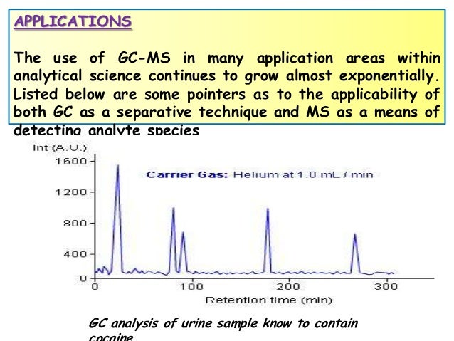 Gc Ms