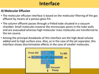 4) Molecular Effusion
• The molecular effusion interface is based on the molecular filtering of the gas
effluent by means of a porous glass frit.
• The column effluent passes through a fritted tube situated in a vacuum
chamber. Small molecules traverse the microscopic pores in the tube walls
and are evacuated whereas high molecular mass molecules are transferred to
the ion source.
• Among the principal drawbacks of this interface are the high dead volume
added and its high surface area. Also, as in the case of the jet separator, this
interface shows discrimination effects in the case of smaller molecules.
Interface
 