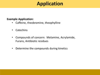 Example Application:
• Caffeine, theobromine, theophylline
• Catechins
• Compounds of concern: Melamine, Acrylamide,
Furans, Antibiotic residues
• Determine the compounds during kinetics
Application
 