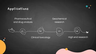 Applications
05 06 08
Pharmaceutical
and drug analysis
Geochemical
research
07
Clinical toxicology High end research
 