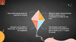 Very small sample sizes are
required for testing
Samples can be either a
liquid, gas, or solid that can
be outgassed
With this highly refined process,
GC/MS analysis can be
completed in as little as one
hour
The samples must have a
size of several microliters for
gas or liquid, and .5 – 1 gram
for solids
 