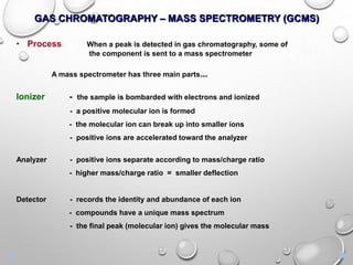 GC-MS.ppt
