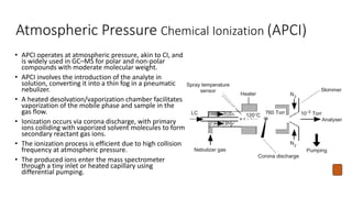 Gas Chromatograph-Mass Spectrometer.pptx