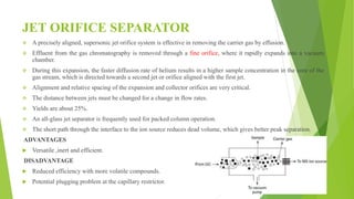 GC-MS.-principle, instrumentation,working,Application . | PPTX