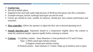 GC-MS and GC-AAS Hyphenated Techniques.pptx