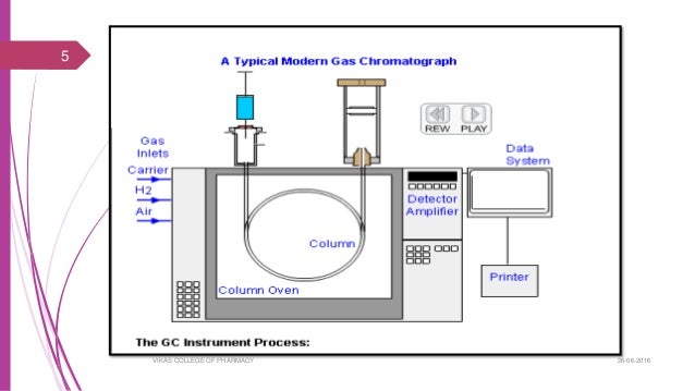 gc ms mr s electrical wire chart