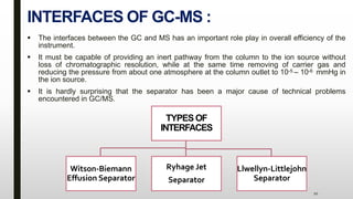 Gas Chromatography-Mass Spectroscopy - By Vishal Dakhale | PPT