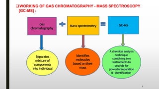 Gas Chromatography-Mass Spectroscopy - By Vishal Dakhale | PPT