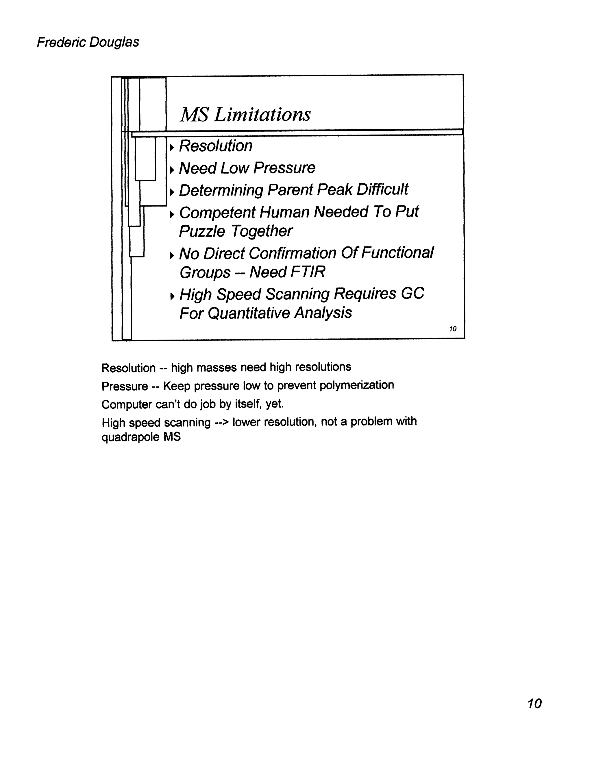 GC/MS Analysis - Verify or Compromise April 1999