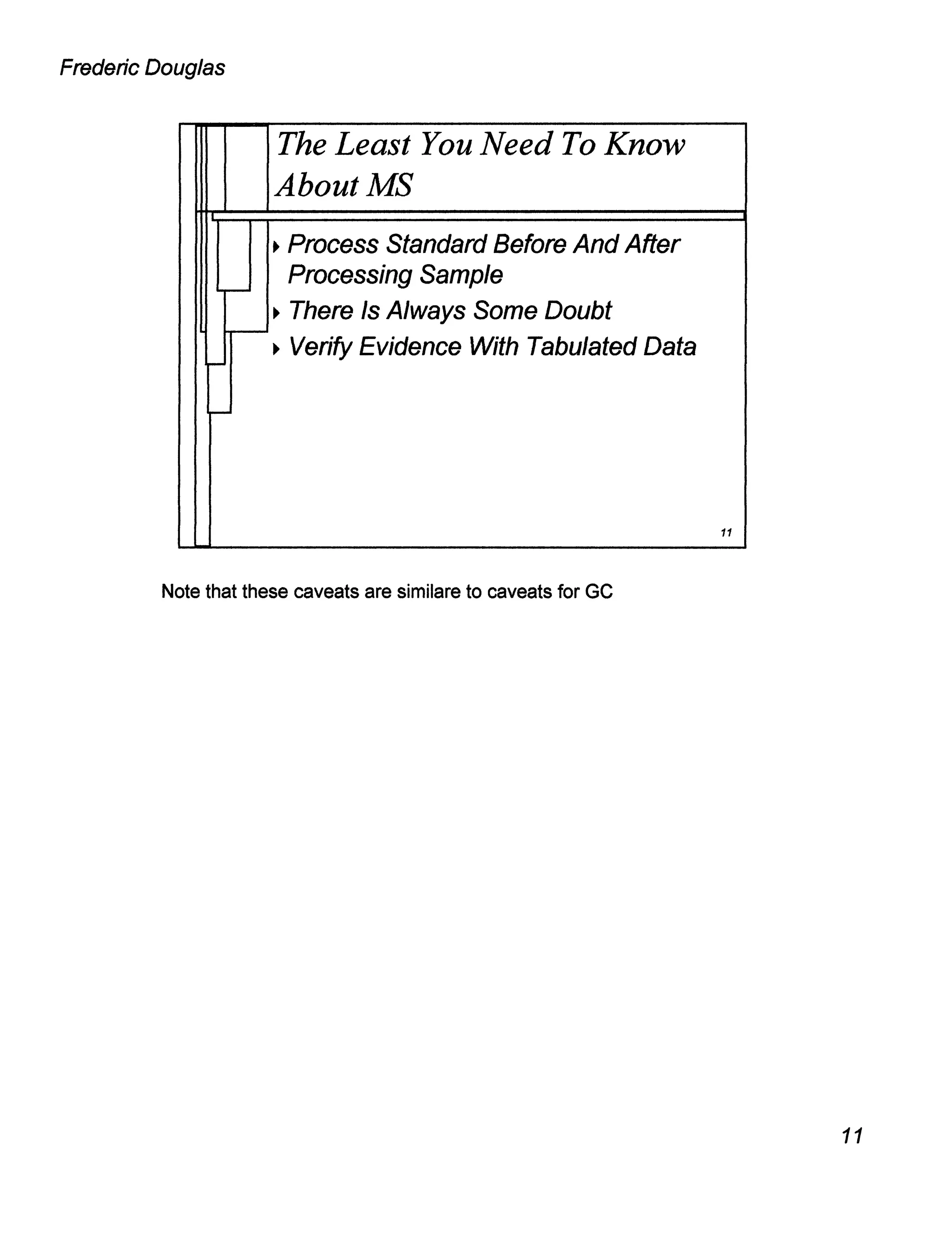 GC/MS Analysis - Verify or Compromise April 1999