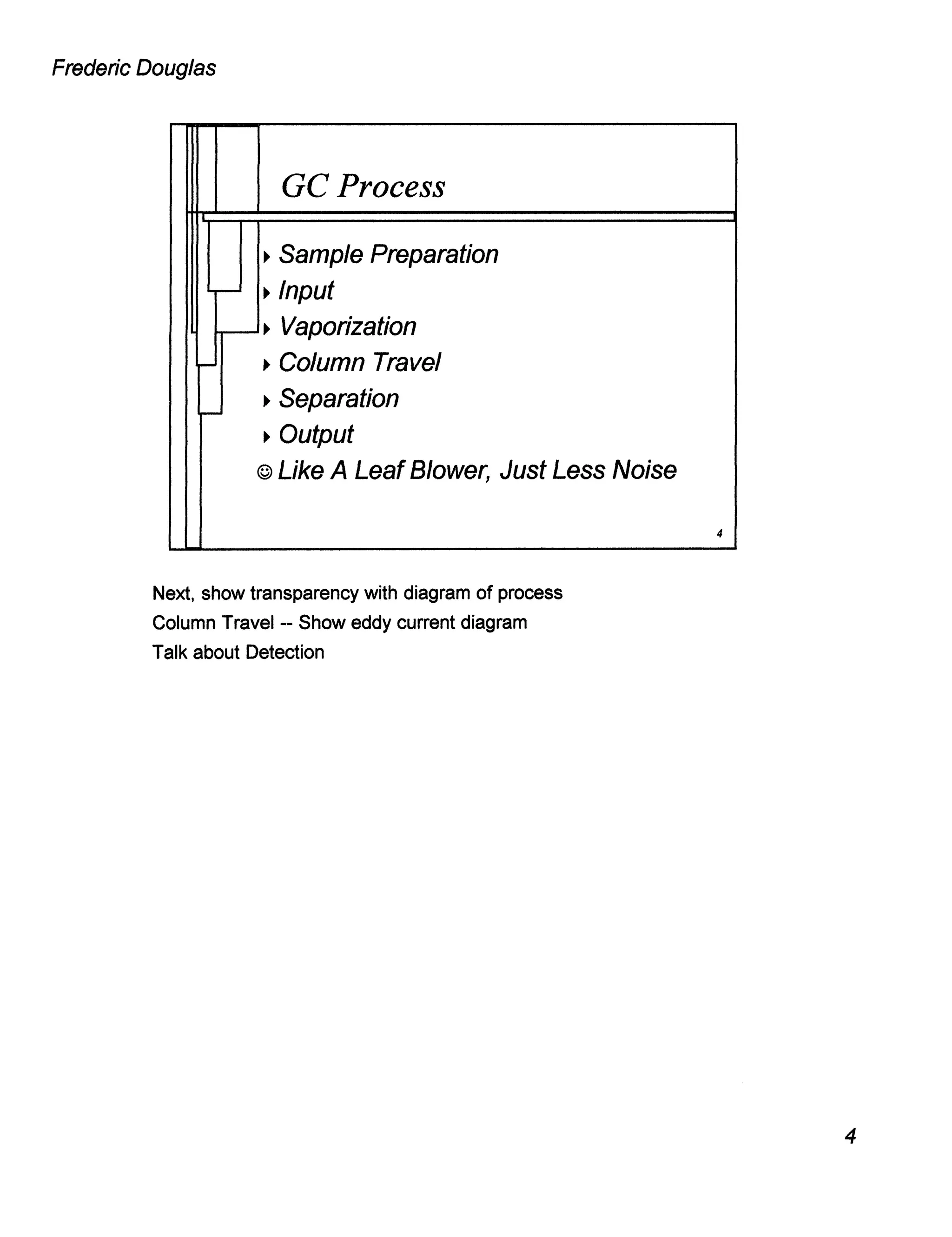 GC/MS Analysis - Verify or Compromise April 1999
