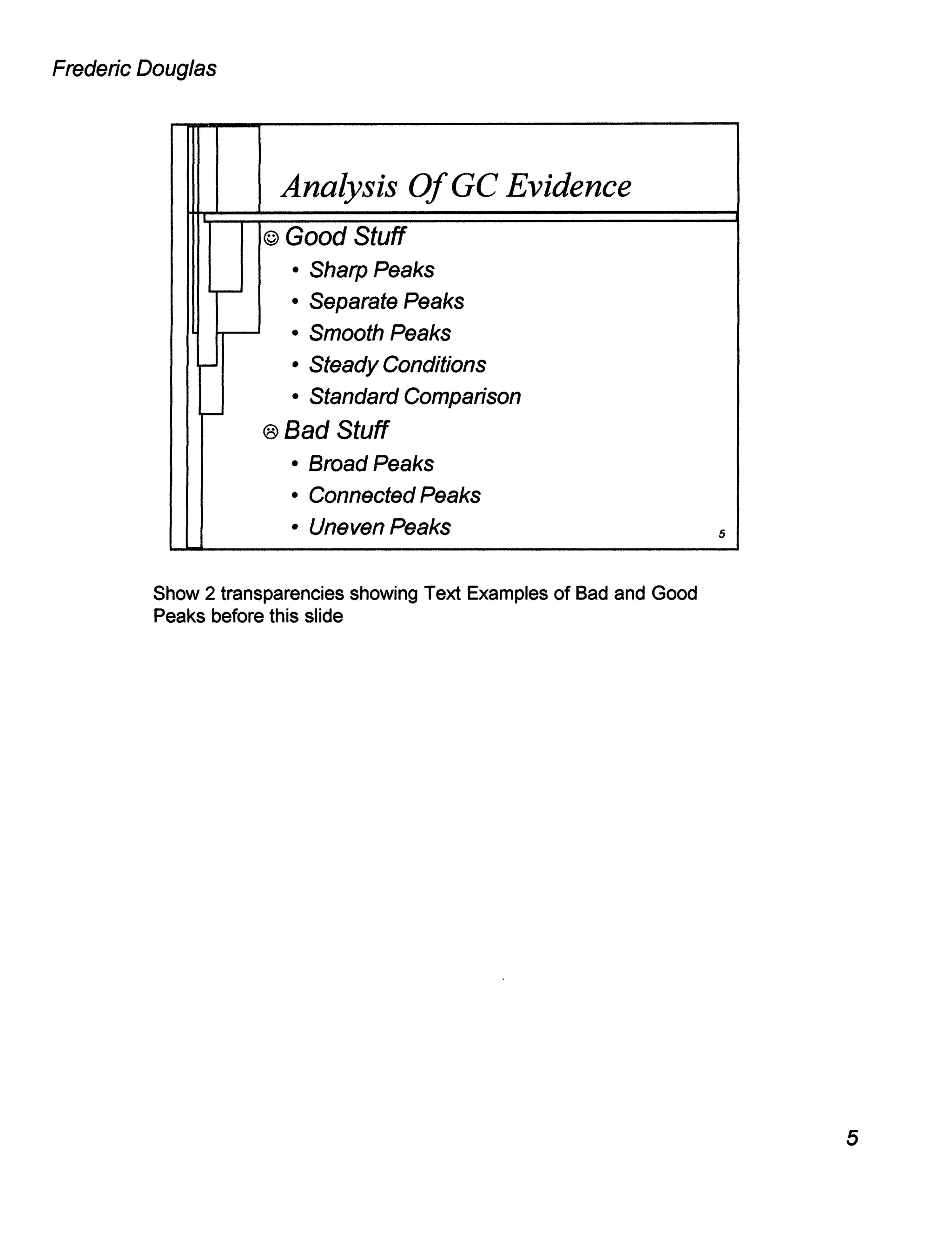 GC/MS Analysis - Verify or Compromise April 1999