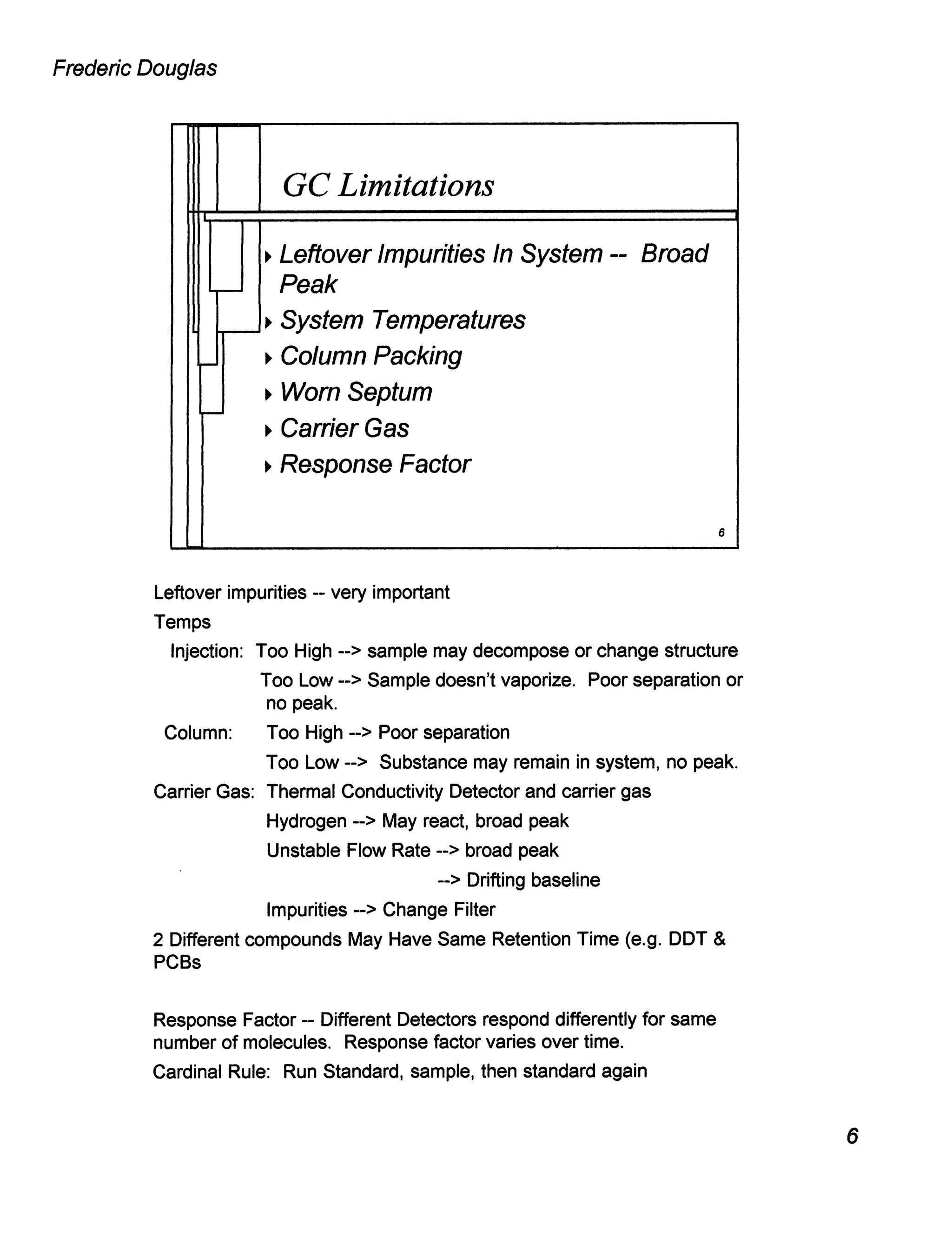GC/MS Analysis - Verify or Compromise April 1999