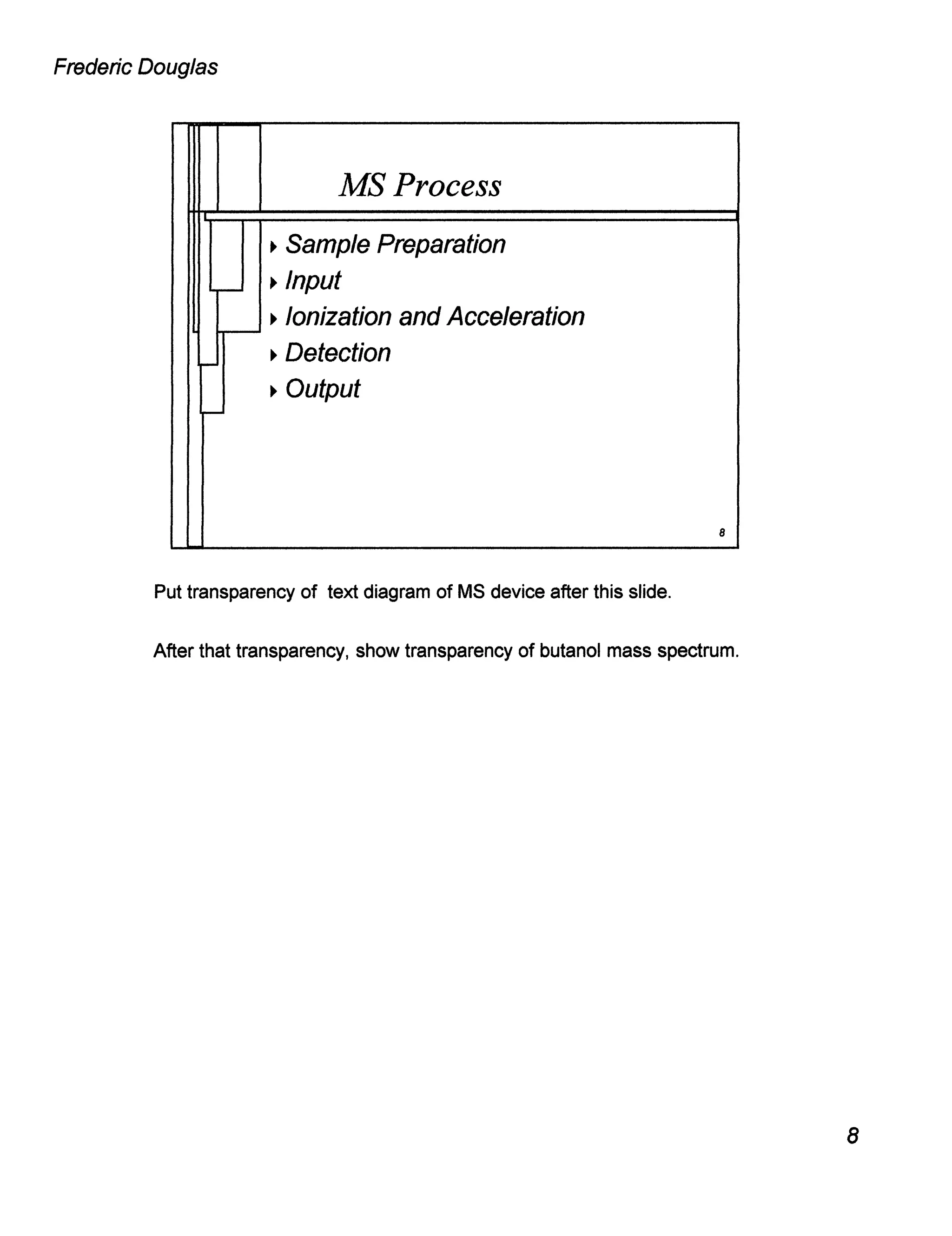 GC/MS Analysis - Verify or Compromise April 1999