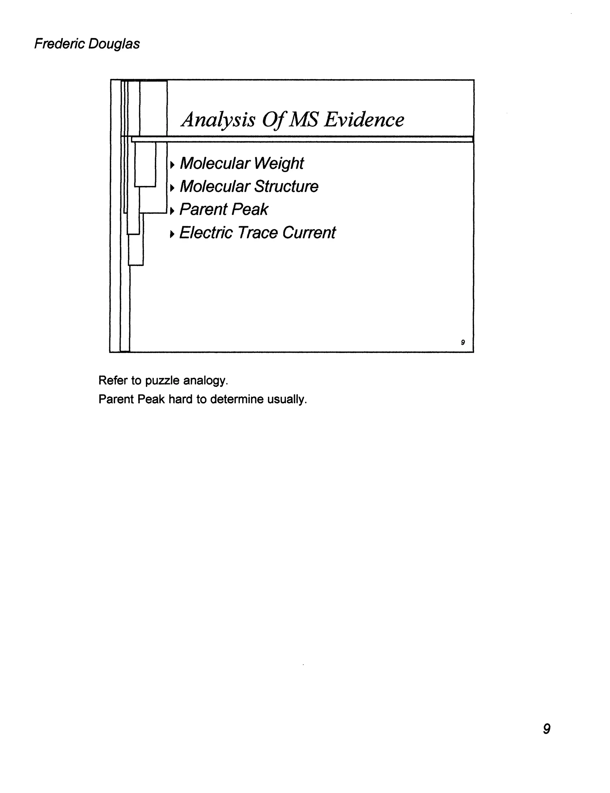 GC/MS Analysis - Verify or Compromise April 1999