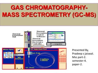 GAS CHROMATOGRAPHY-
MASS SPECTROMETRY (GC-MS)
Presented By,
Pradeep s jaiswal.
Msc.part-2.
semester-4.
paper-2.
 