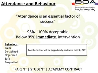 Attendance and Behaviour

          “Attendance is an essential factor of
                       success”

               95% - 100% Acceptable
          Below 95% immediate intervention
 Behaviour
 Calm
                 Poor behaviour will be logged daily, reviewed daily by SLT
 Disciplined
 Organised
 Safe
 Respectful

         PARENT | STUDENT | ACADEMY CONTRACT
 