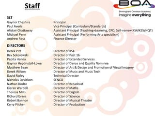 Staff
SLT
Gaynor Cheshire           Principal
Paul Averis               Vice Principal (Curriculum/Standards)
Alistair Chattaway        Assistant Principal (Teaching+Learning, CPD, Self-review,KS4/KS5/NQT)
Michael Penn              Assistant Principal (Performing Arts specialism)
Andrew Ross               Finance Director

DIRECTORS
Derek Pitt                Director of KS4
Bev Sokolowski            Director of Post 16
Pepita Hanna              Director of Extended Services
Gaynor Heptinstall-Lowe   Director of Dance and Quality Nominee
Matthew Bean              Director of Art & Design and Promotion of Visual Imagery
Derek Wilson              Director of Music and Music Tech
David Ripley              Technical Director
Nicholas Davidson         SENCO
Nathan Dodzo              Director of Broadcast
Kieran Wardell            Director of Maths
Theresa Mills             Director of English
Richard Evans             Director of Science
Robert Bannon             Director of Musical Theatre
Kerry Pilcher             Director of Production
 