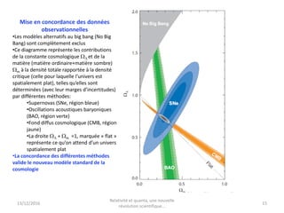 13/12/2016
Relativité et quanta, une nouvelle
révolution scientifique...
15
Mise en concordance des données
observationnelles
•Les modèles alternatifs au big bang (No Big
Bang) sont complètement exclus
•Ce diagramme représente les contributions
de la constante cosmologique  et de la
matière (matière ordinaire+matière sombre)
m à la densité totale rapportée à la densité
critique (celle pour laquelle l’univers est
spatialement plat), telles qu’elles sont
déterminées (avec leur marges d’incertitudes)
par différentes méthodes:
•Supernovas (SNe, région bleue)
•Oscillations acoustiques baryoniques
(BAO, région verte)
•Fond diffus cosmologique (CMB, région
jaune)
•La droite  + m =1, marquée « flat »
représente ce qu’on attend d’un univers
spatialement plat
•La concordance des différentes méthodes
valide le nouveau modèle standard de la
cosmologie
 