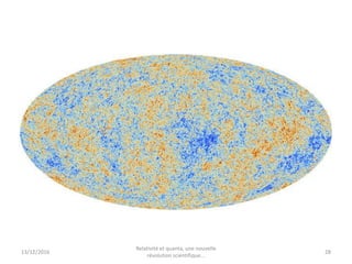 13/12/2016
Relativité et quanta, une nouvelle
révolution scientifique...
28
 