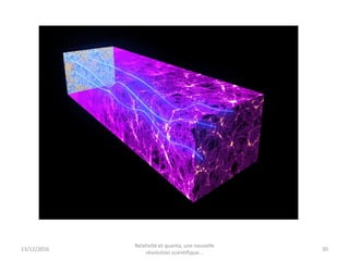 13/12/2016
Relativité et quanta, une nouvelle
révolution scientifique...
30
 