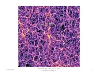 13/12/2016
Relativité et quanta, une nouvelle
révolution scientifique...
32
 