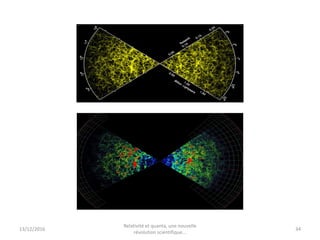 13/12/2016
Relativité et quanta, une nouvelle
révolution scientifique...
34
 