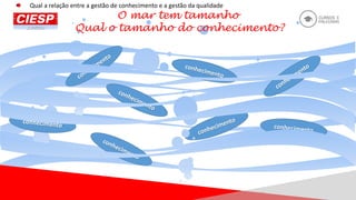 2/18/2016 17
O mar tem tamanho
Qual o tamanho do conhecimento?
Qual a relação entre a gestão de conhecimento e a gestão da qualidade
 