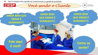 AINDA BEM
QUE ERRAR É
HUMANO!!!!
AINDA BEM QUE
ERRAR É
HUMANO!!!!
AINDA BEM
QUE ERRAR É
HUMANO!!!!
Como se
sente?
Este aqui
é você!
Você sendo o Cliente
Qual a relação entre a gestão de conhecimento e a gestão da qualidade
 