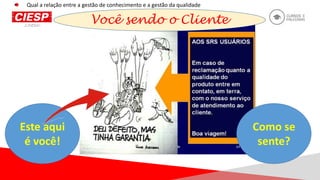 Como se
sente?
Este aqui
é você!
Você sendo o Cliente
Qual a relação entre a gestão de conhecimento e a gestão da qualidade
 