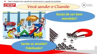 Você sendo o Cliente
Gosta de ser bem
atendido?
Sente-se atraído?
Fidelizado?
Qual a relação entre a gestão de conhecimento e a gestão da qualidade
 