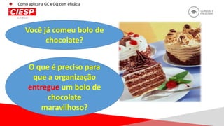 Você já comeu bolo de
chocolate?
O que é preciso para
que a organização
entregue um bolo de
chocolate
maravilhoso?
Como aplicar a GC x GQ com eficácia
 