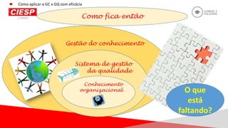 Gestão do conhecimento
Sistema de gestão
da qualidade
Como fica então
Conhecimento
organizacional O que
está
faltando?
Como aplicar a GC x GQ com eficácia
 