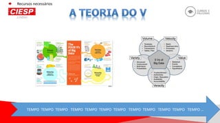 TEMPO TEMPO TEMPO TEMPO TEMPO TEMPO TEMPO TEMPO TEMPO TEMPO TEMPO TEMPO ...
Recursos necessários
 