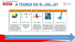 TEMPO TEMPO TEMPO TEMPO TEMPO TEMPO TEMPO TEMPO TEMPO TEMPO TEMPO TEMPO ...
Recursos necessários
 